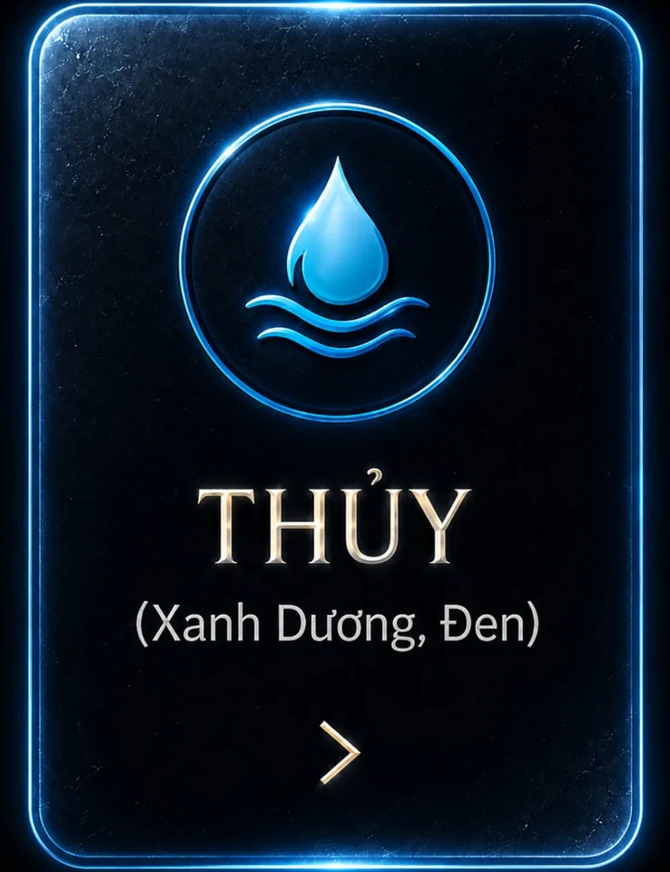 Vòng phong thủy mệnh Thủy