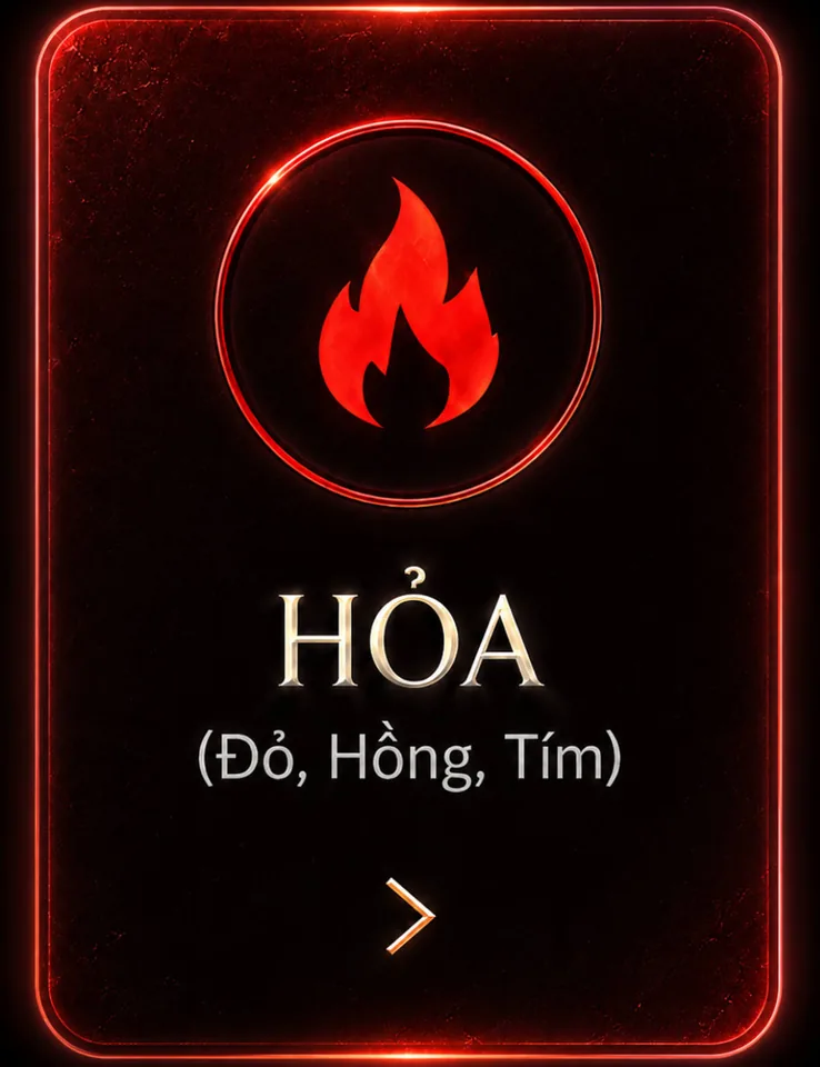 Vòng phong thủy mệnh Hỏa